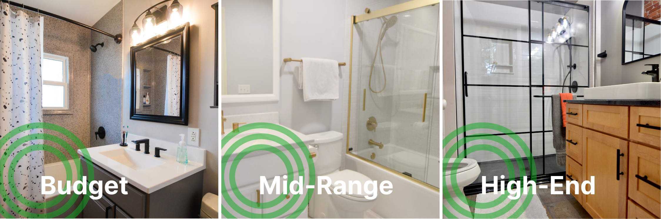 How Much Does a Small Bathroom Remodel Cost?